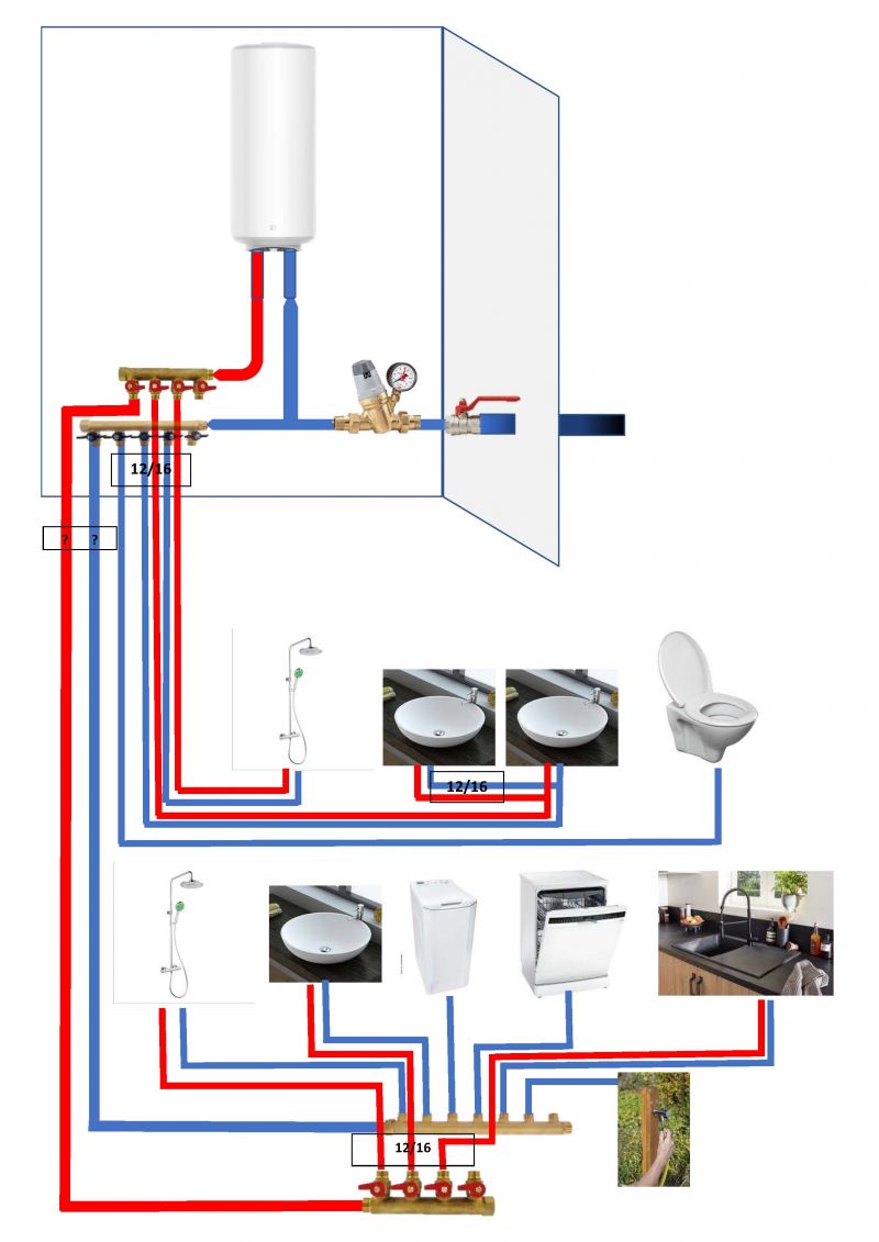 d&eacute;couvrez nos meilleures astuces de plomberie &agrave; suresnes pour entretenir, r&eacute;parer et optimiser vos installations. conseils pratiques, d&eacute;pannage rapide et solutions efficaces pour tous vos besoins en plomberie.