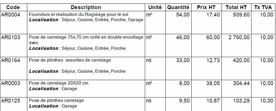 obtenez rapidement un devis pour vos travaux de carrelage &agrave; suresnes. comparez les offres de carreleurs professionnels et trouvez le meilleur prix pour votre projet de r&eacute;novation ou de pose de carrelage.