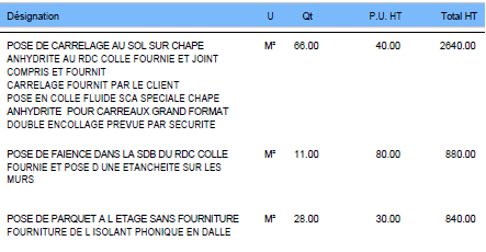 obtenez rapidement votre devis carrelage à suresnes. faites appel à nos experts pour des travaux de pose ou rénovation de carrelage de qualité, aux meilleurs prix. réponse rapide et gratuite.