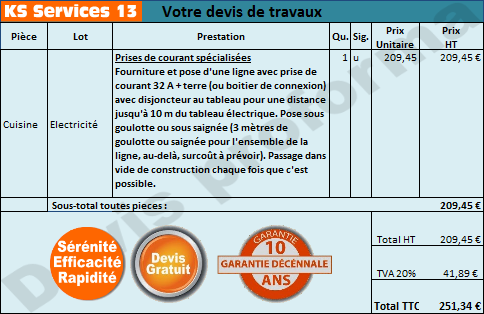 Devis électricité gratuit Suresnes 92150 obtenez rapidement un devis électricité à suresnes pour vos travaux, installations ou rénovations. comparez les offres d