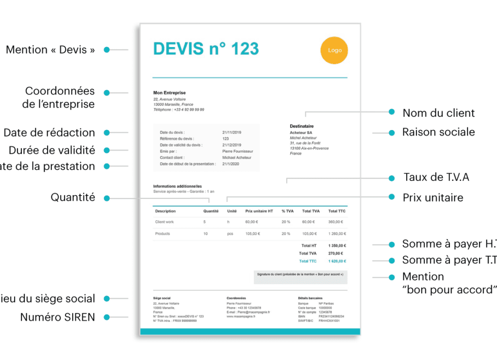 obtenez rapidement un devis peinture à suresnes pour vos travaux intérieurs ou extérieurs. comparez les offres d’artisans qualifiés et choisissez la meilleure prestation au meilleur prix !
