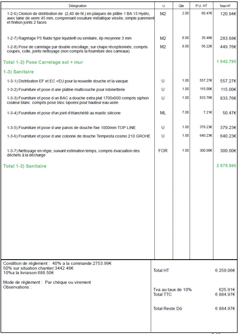 obtenez rapidement un devis personnalisé pour vos travaux de rénovation. comparez les offres de professionnels qualifiés et réalisez votre projet au meilleur prix !