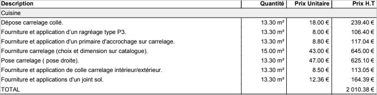 d&eacute;couvrez le prix du carrelage au m2 : comparatif, conseils pour bien choisir, fourchettes de tarifs, et astuces pour ma&icirc;triser votre budget de r&eacute;novation ou de construction.