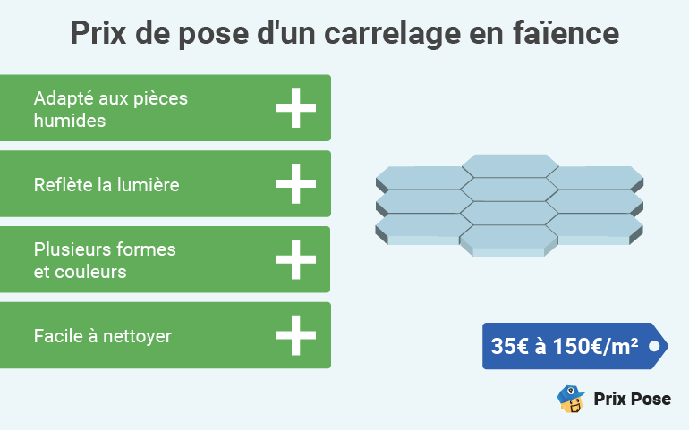 Prix pose m2 carrelage : économisez sur votre rénovation grâce à nos conseils exclusifs découvrez les prix du carrelage pour vos travaux de rénovation : conseils pour estimer votre budget, comparer les tarifs et choisir les meilleurs matériaux pour votre projet.