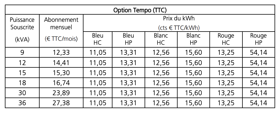 d&eacute;couvrez le prix de l