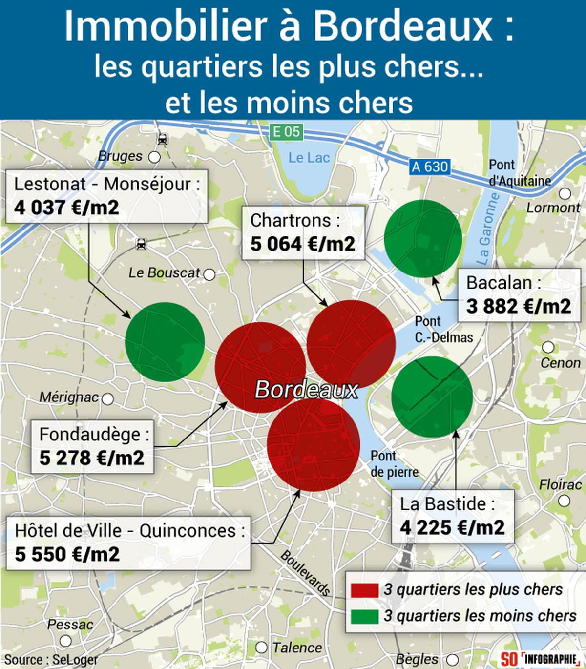 d&eacute;couvrez le prix au m&egrave;tre carr&eacute; en france : tendances du march&eacute; immobilier, variations par r&eacute;gion, conseils pour vendre ou acheter au meilleur tarif et derni&egrave;res actualit&eacute;s sur l