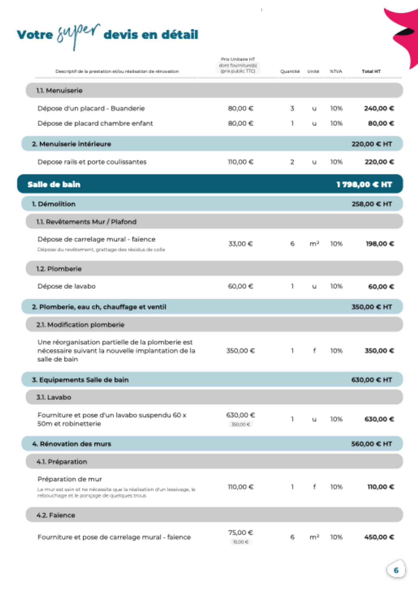 obtenez rapidement un devis pour vos travaux de r&eacute;novation &agrave; suresnes. service personnalis&eacute;, artisans qualifi&eacute;s et estimation gratuite pour tous vos projets.